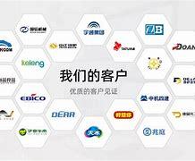 坪山h5網站建設服務商_山西網站建設推廣服務